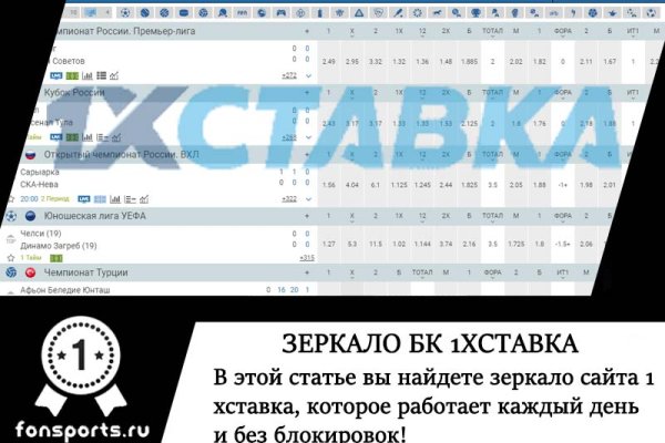 Наркосайты blacksprut adress com