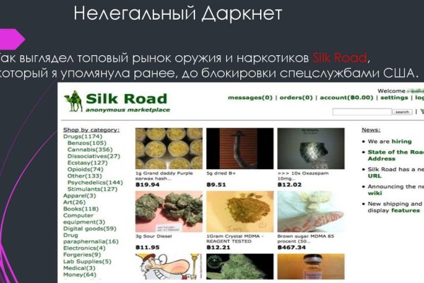 Рабочее зеркало blacksprut blacksprul me