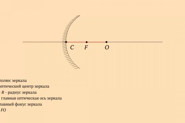 Блэк спрут ссылка тор