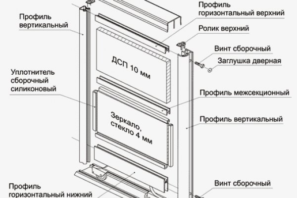 Https blacksprut com ru