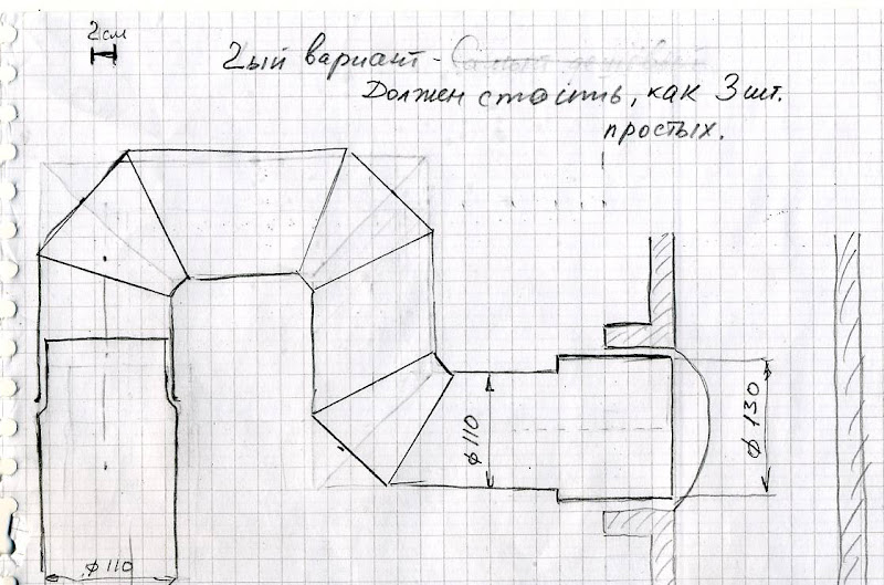 Блэкспрут площадка 1blacksprut me